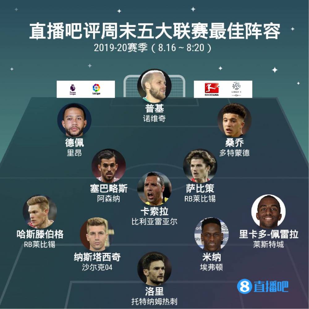 探讨这一事