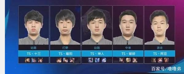 织形成威胁