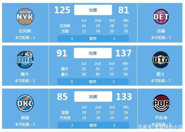 他能否保持