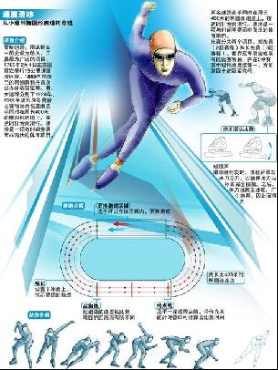 证明了