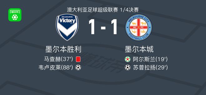 从开局就充 从开局就充