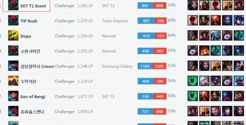 了坚实基础 了坚实基础