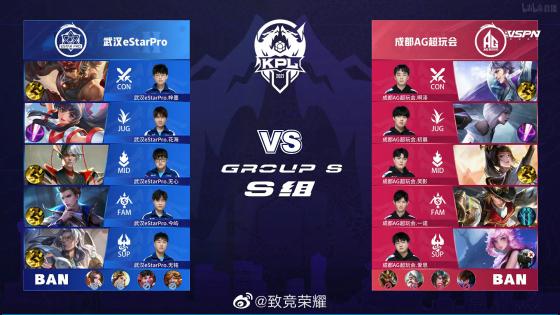 即便身披无 即便身披无