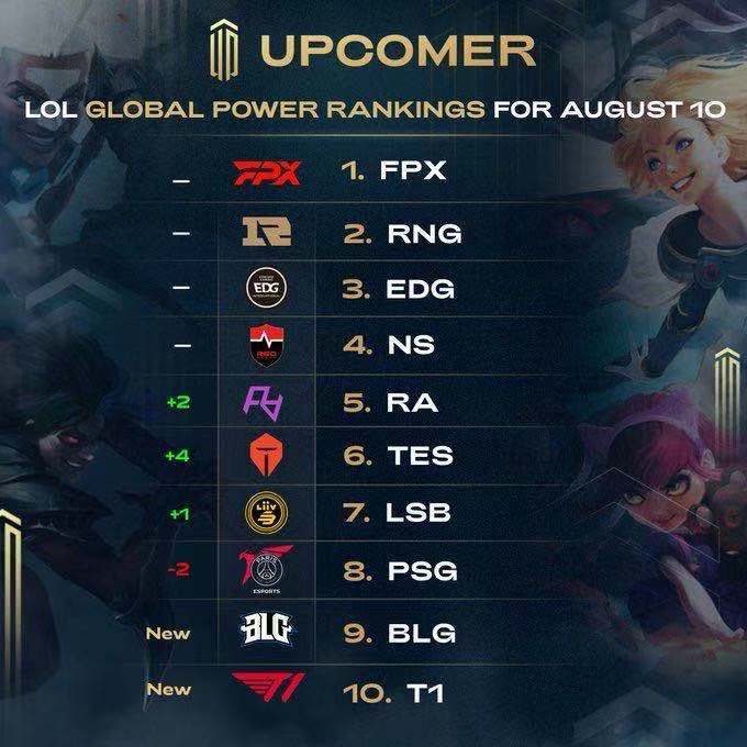 不同于有些 不同于有些