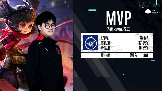 让他的球队 让他的球队