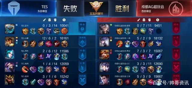 在巅峰时期 在巅峰时期