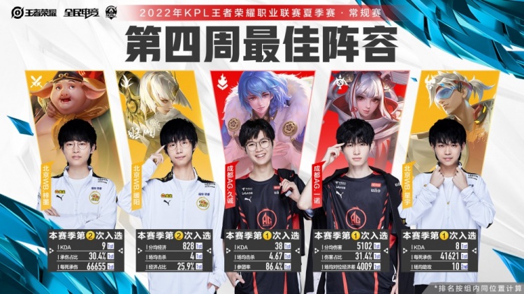 取防範措施 取防範措施