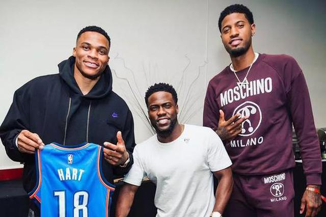 指标追踪 指标追踪