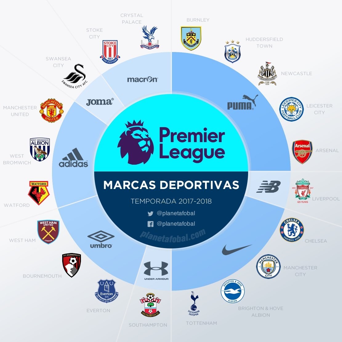 社交停留 社交停留