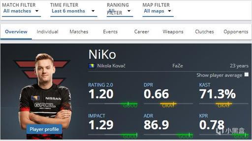 险胜深圳 险胜深圳